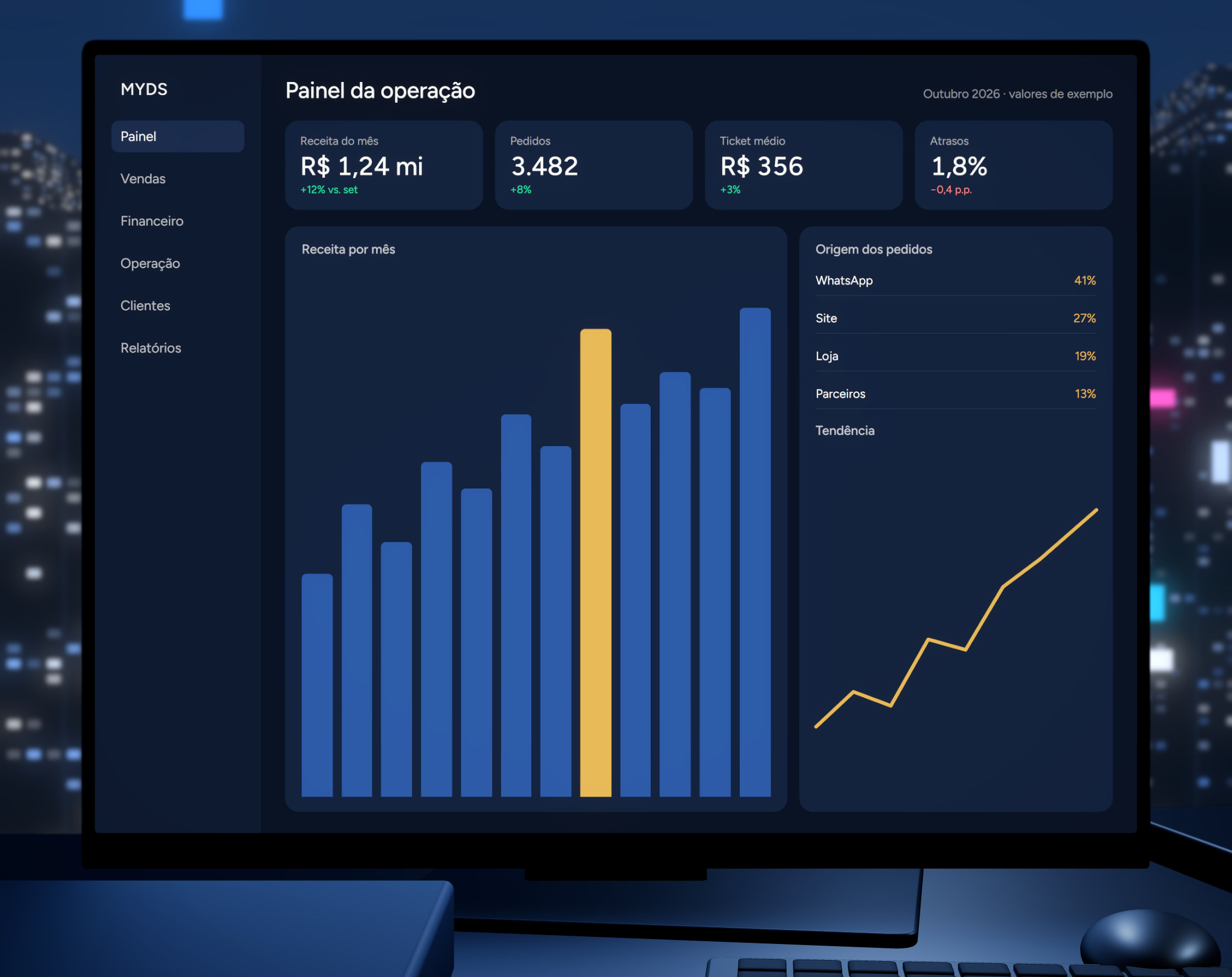 Monitores com sistemas de gestão